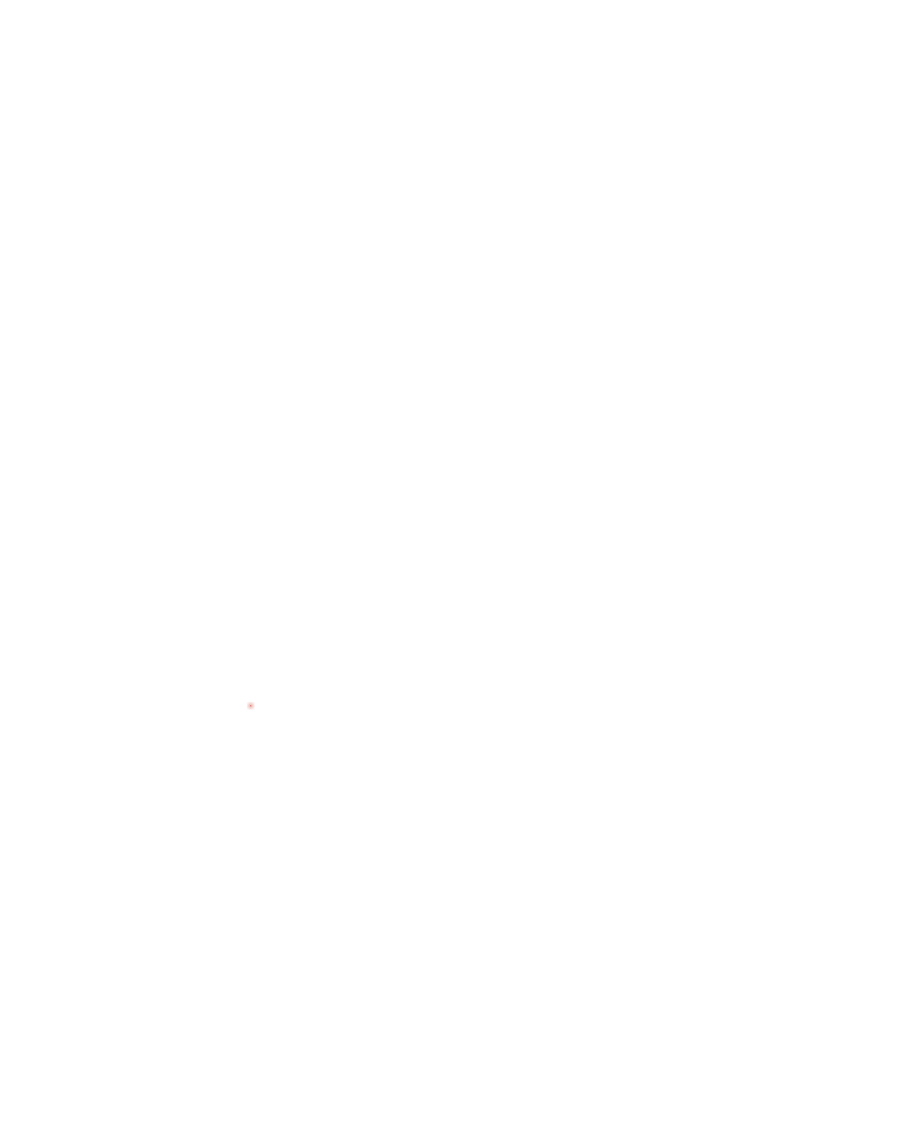 dekningskart