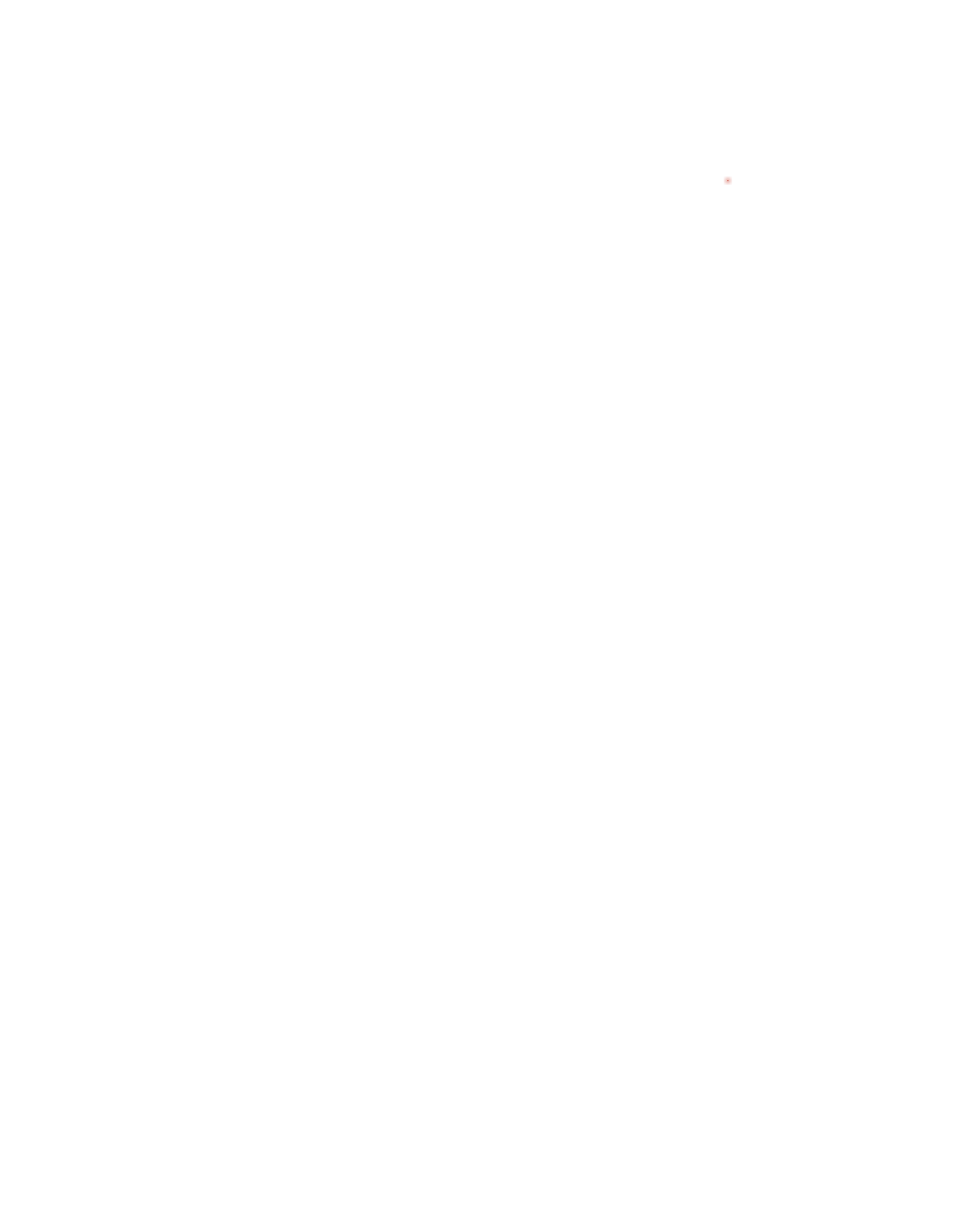 dekningskart