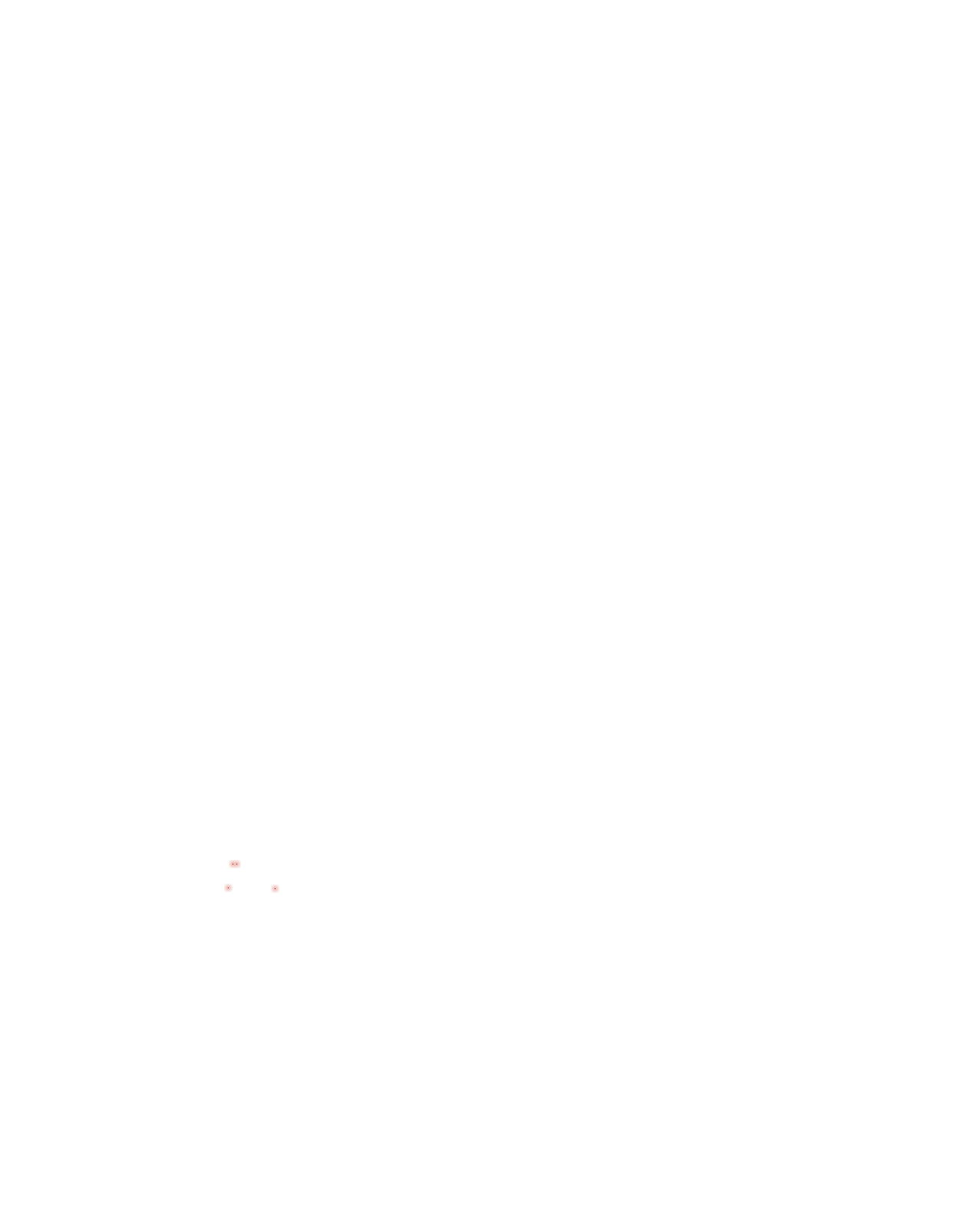 dekningskart
