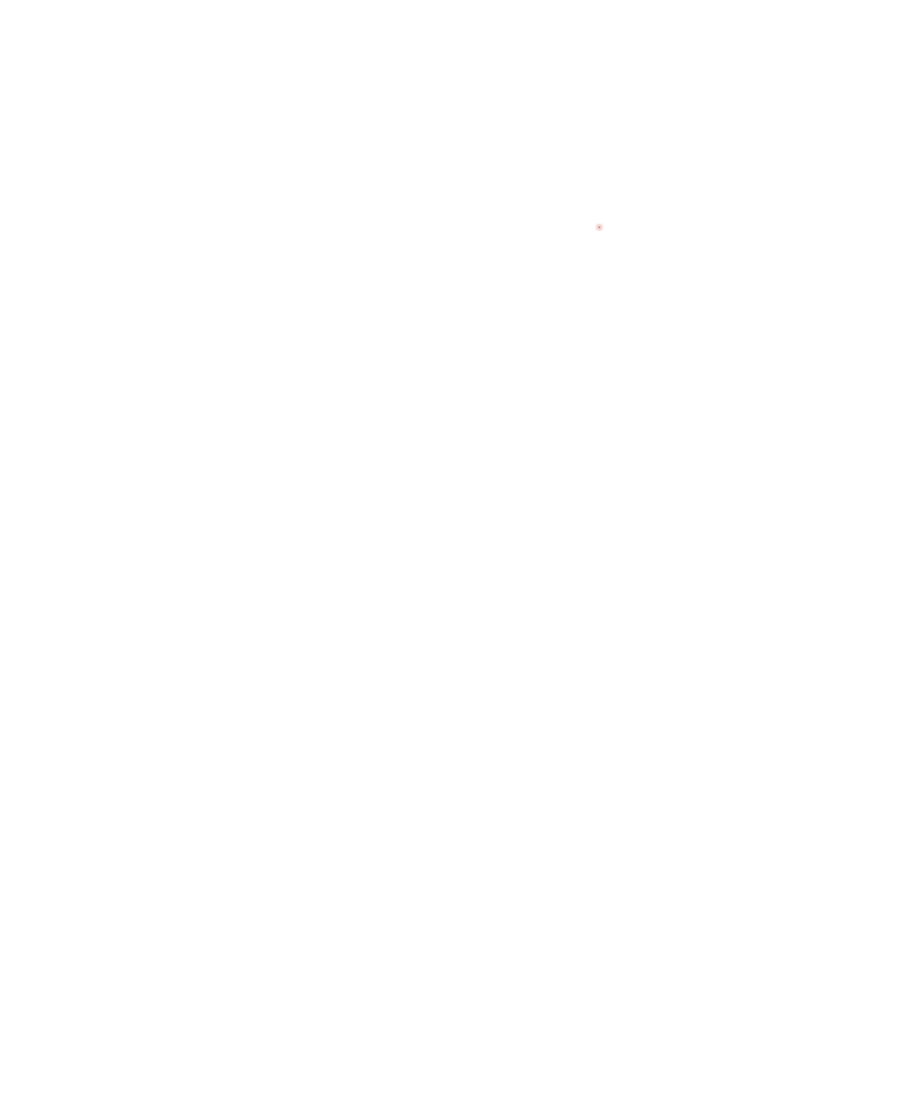 dekningskart