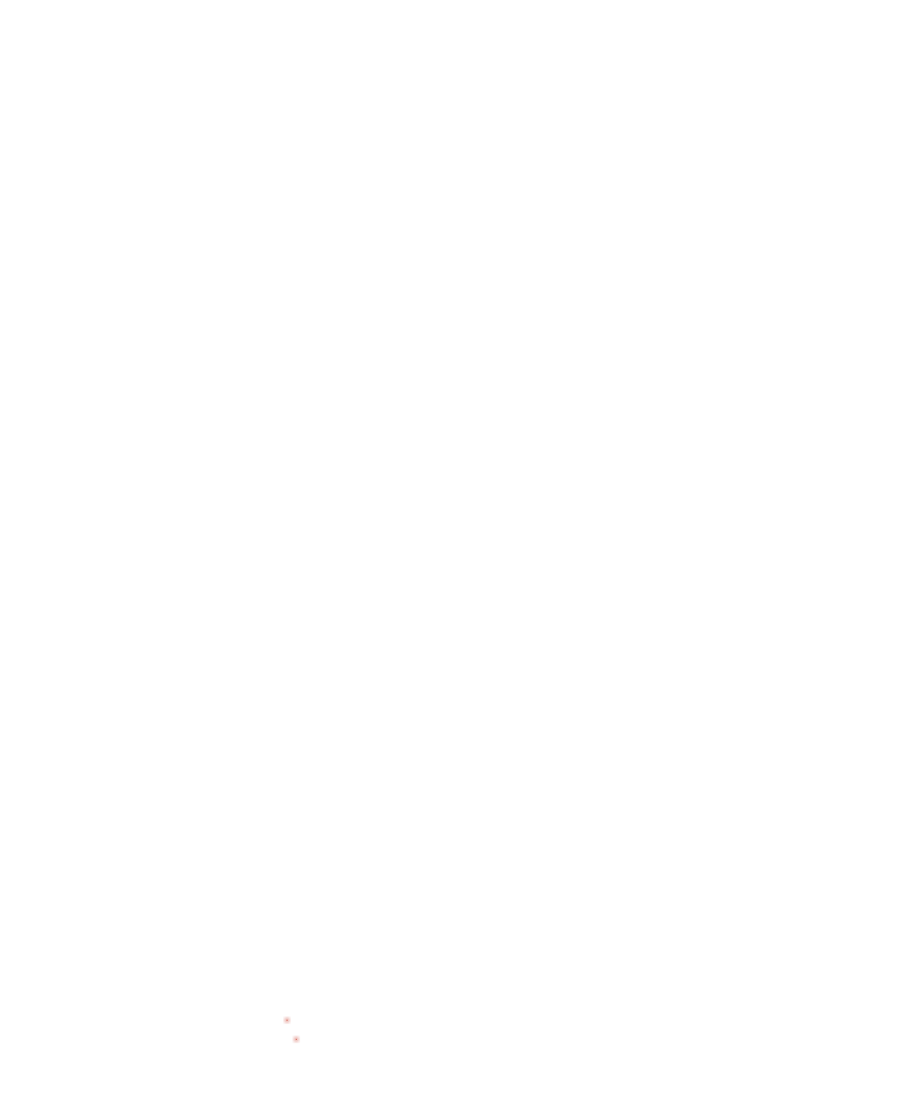 dekningskart