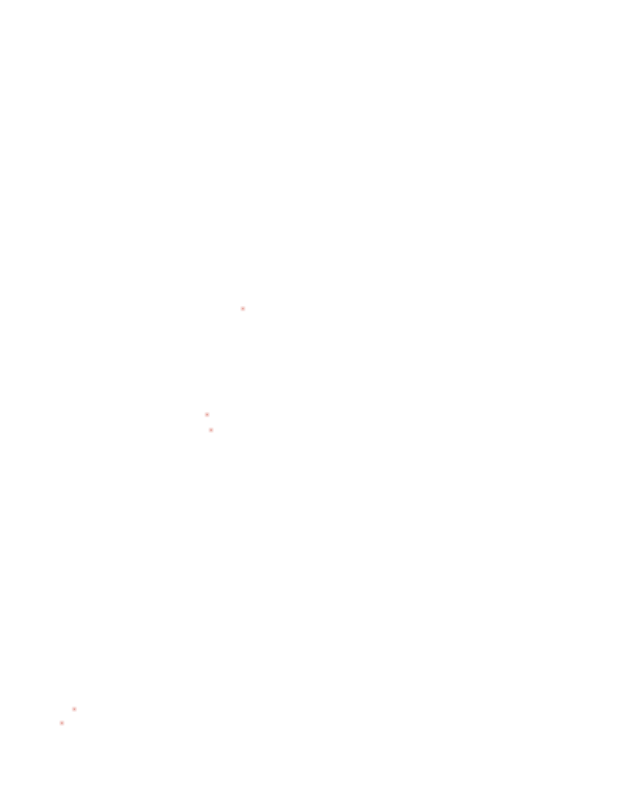dekningskart