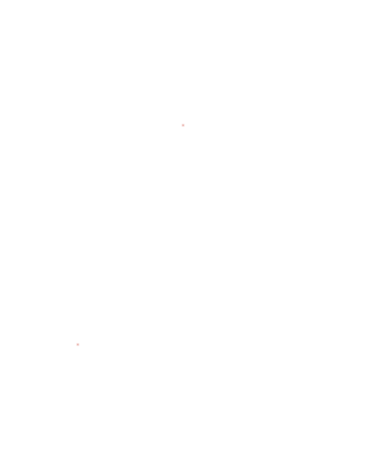 dekningskart