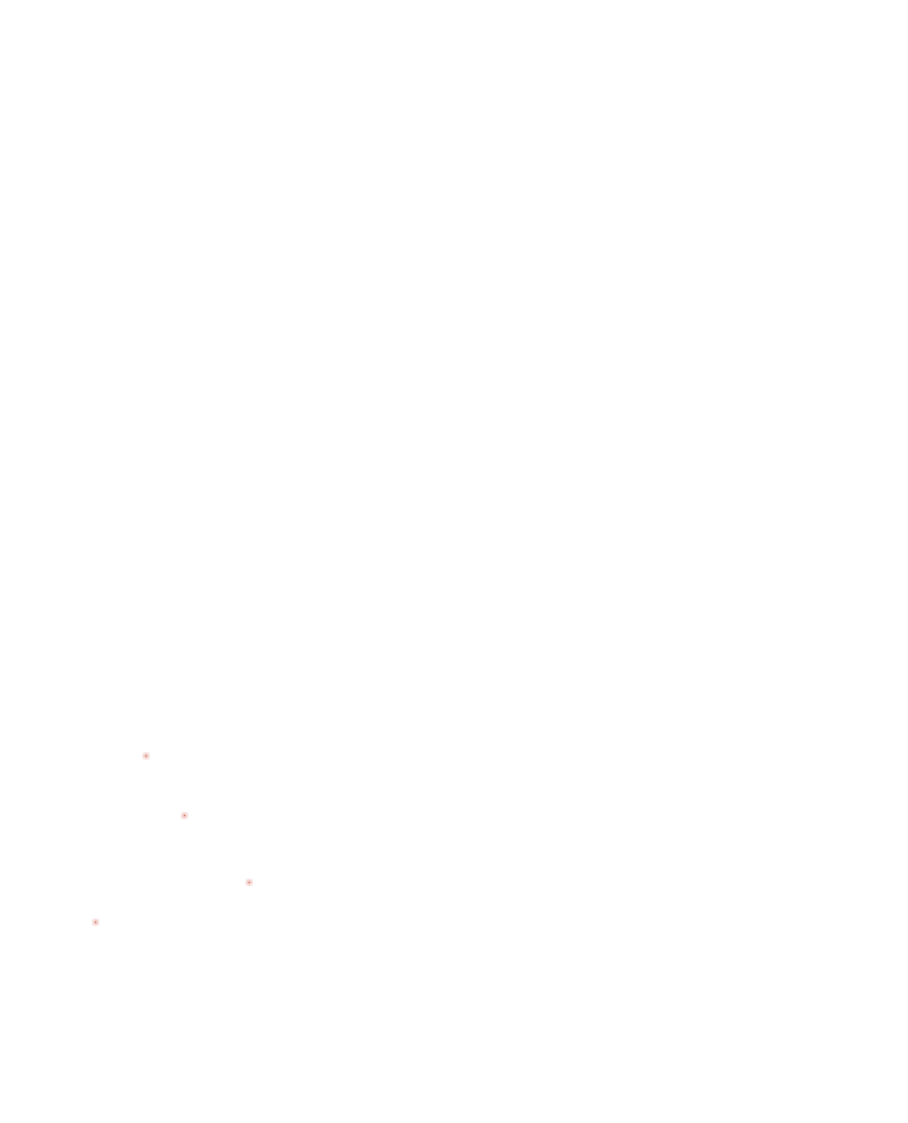 dekningskart
