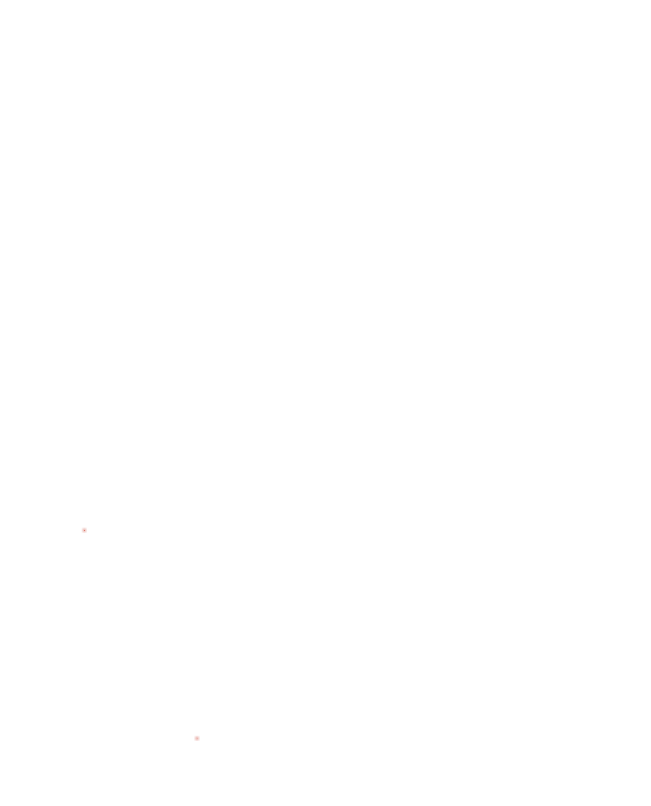dekningskart