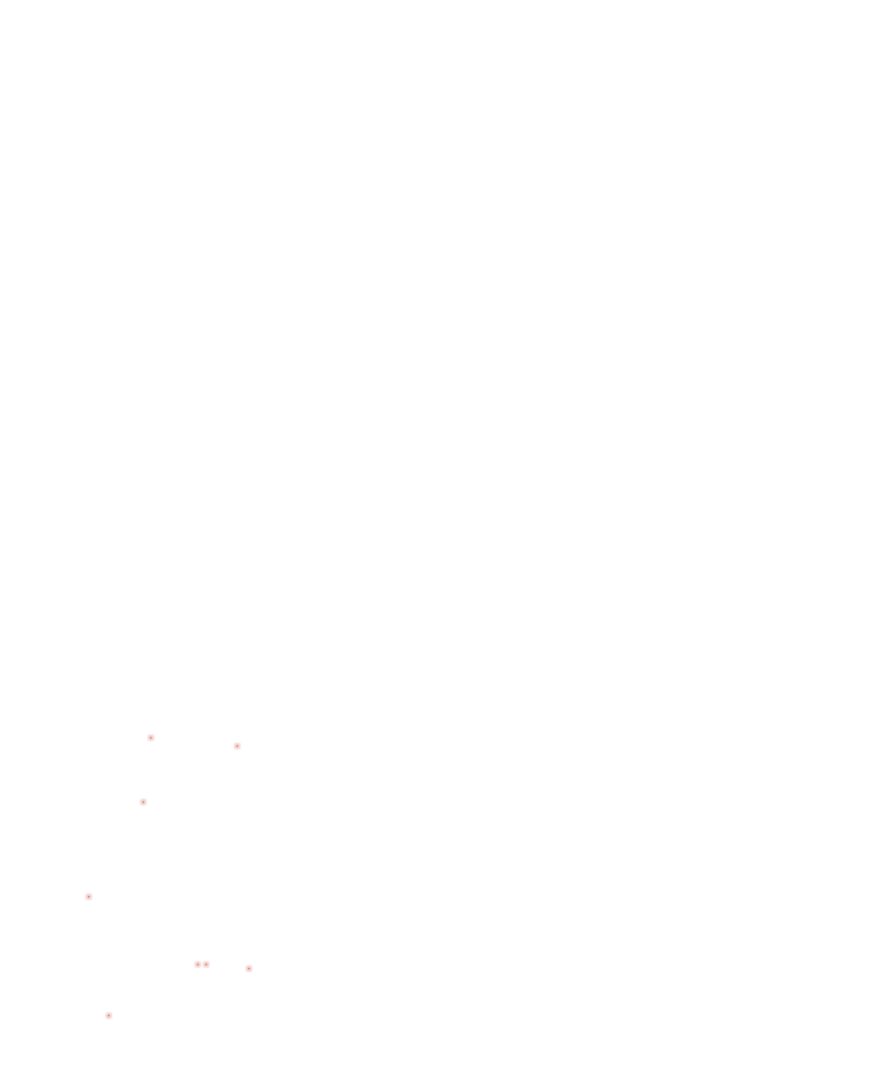 dekningskart