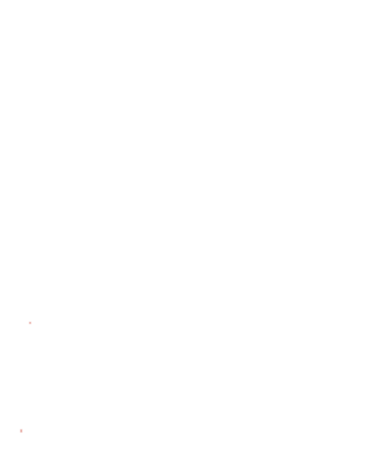 dekningskart