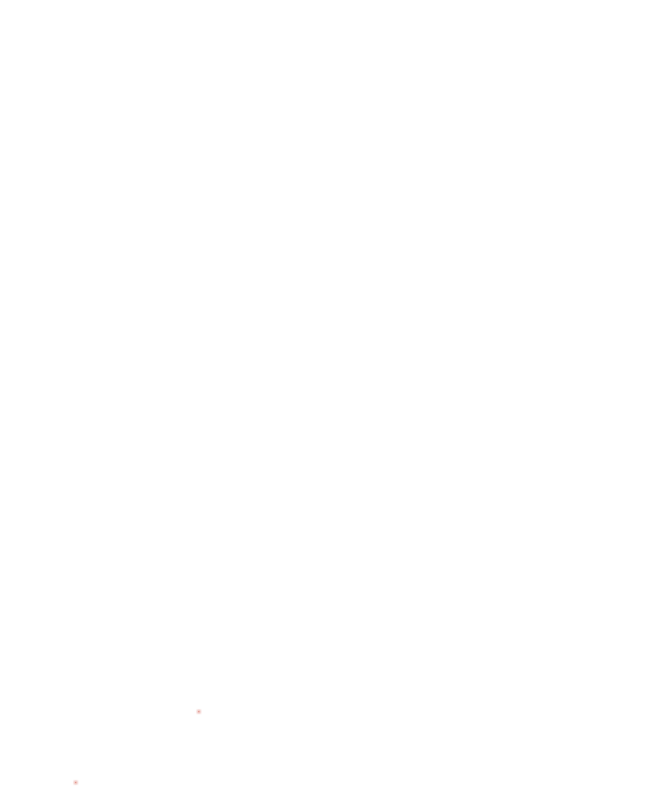dekningskart