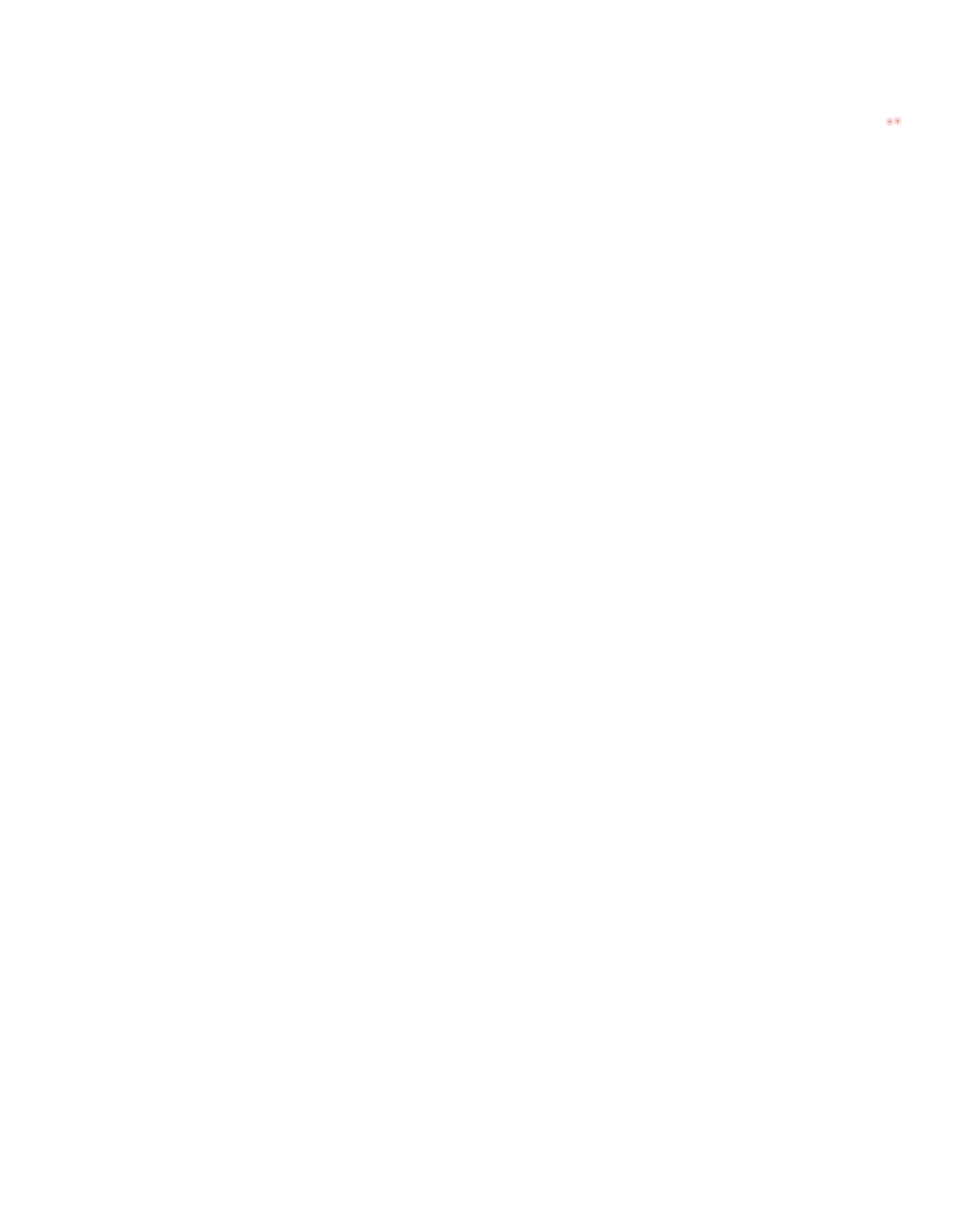 dekningskart