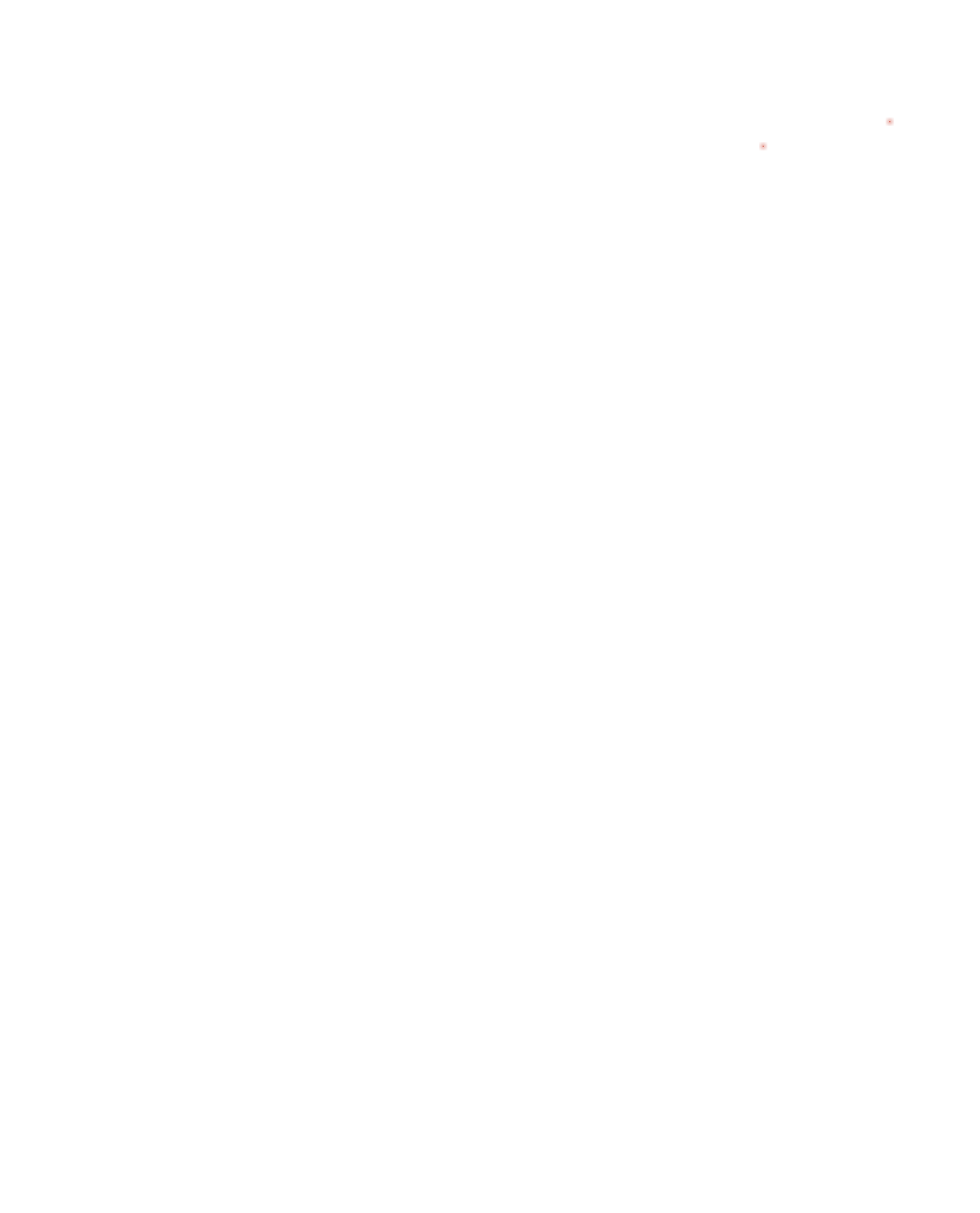 dekningskart