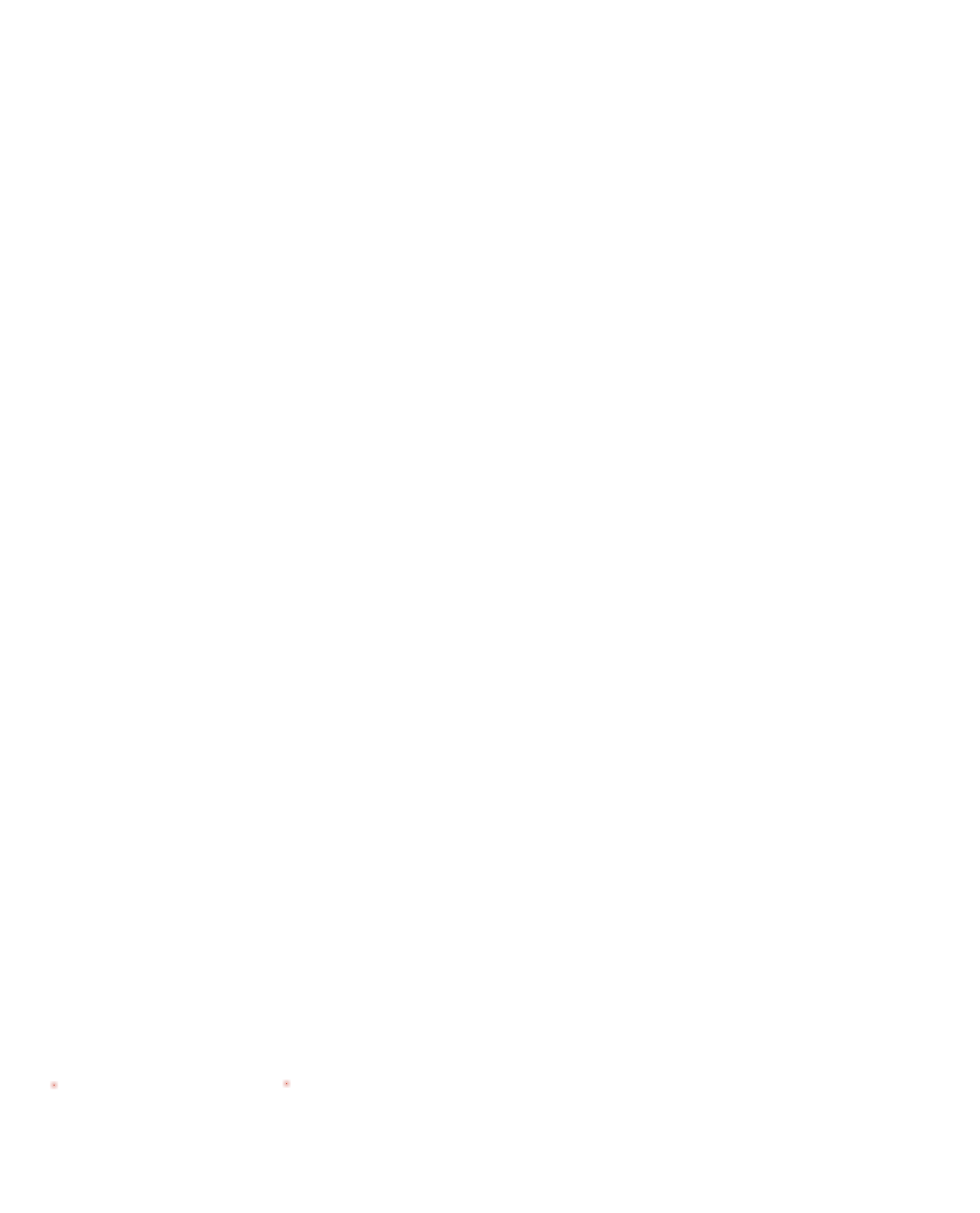 dekningskart