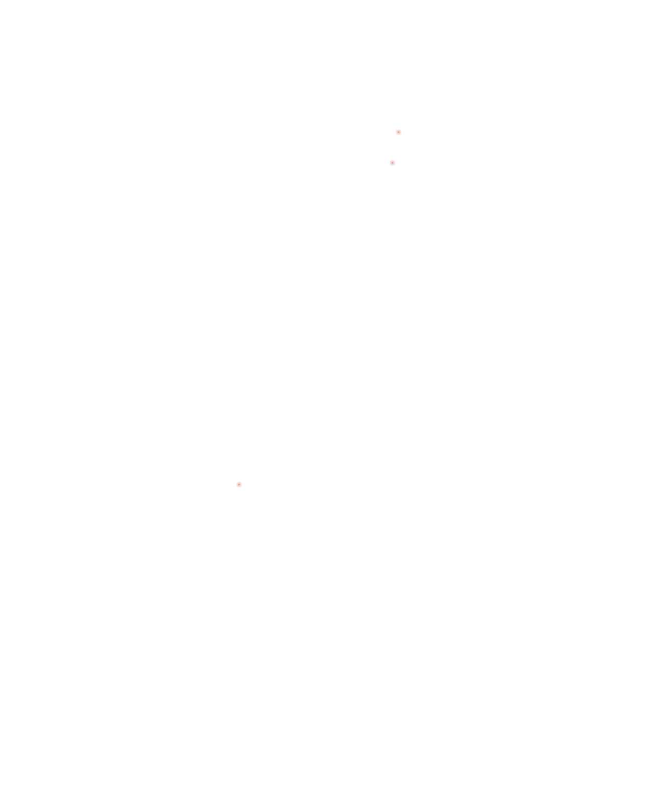 dekningskart