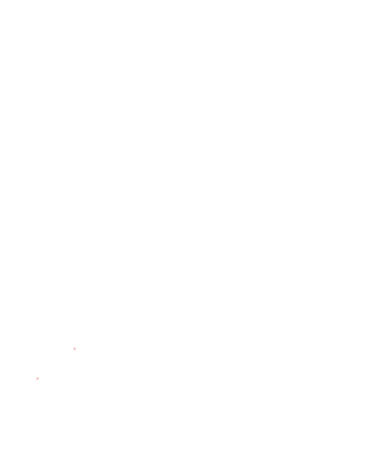 dekningskart