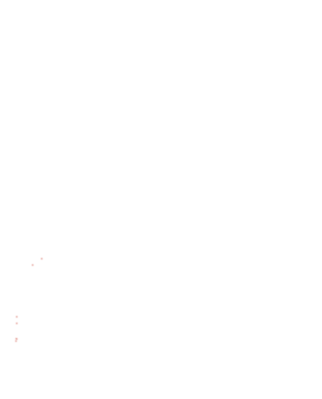dekningskart