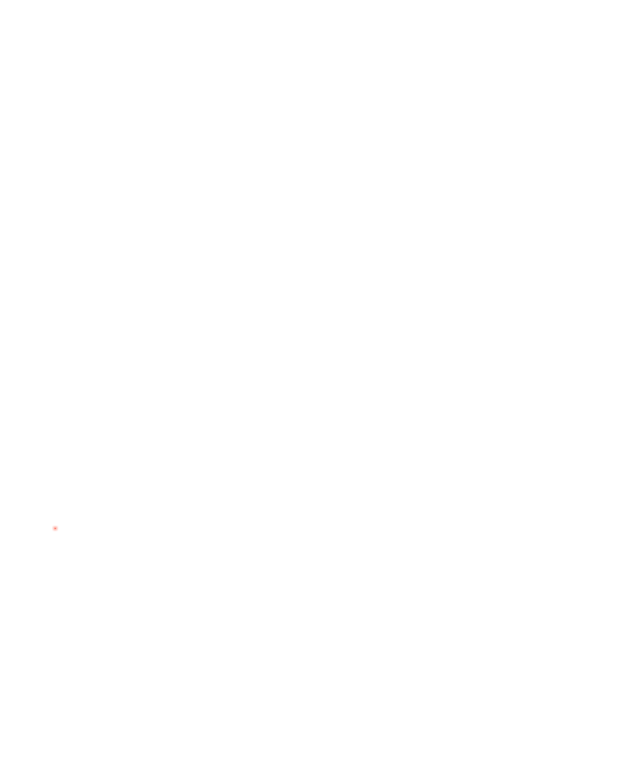 dekningskart