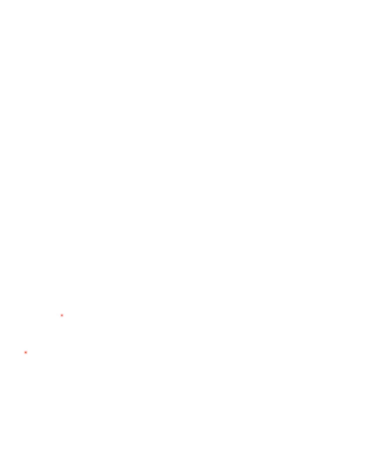 dekningskart