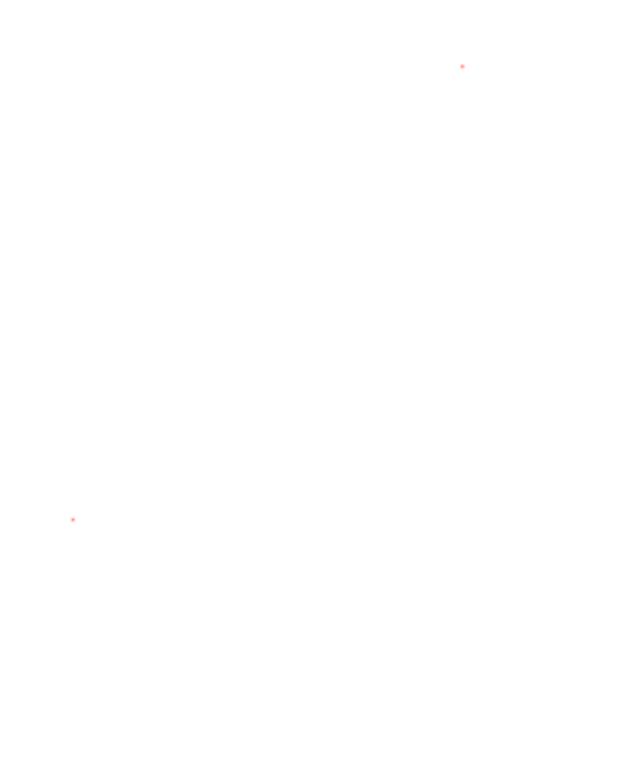 dekningskart