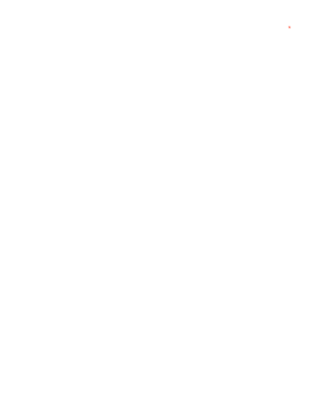 dekningskart