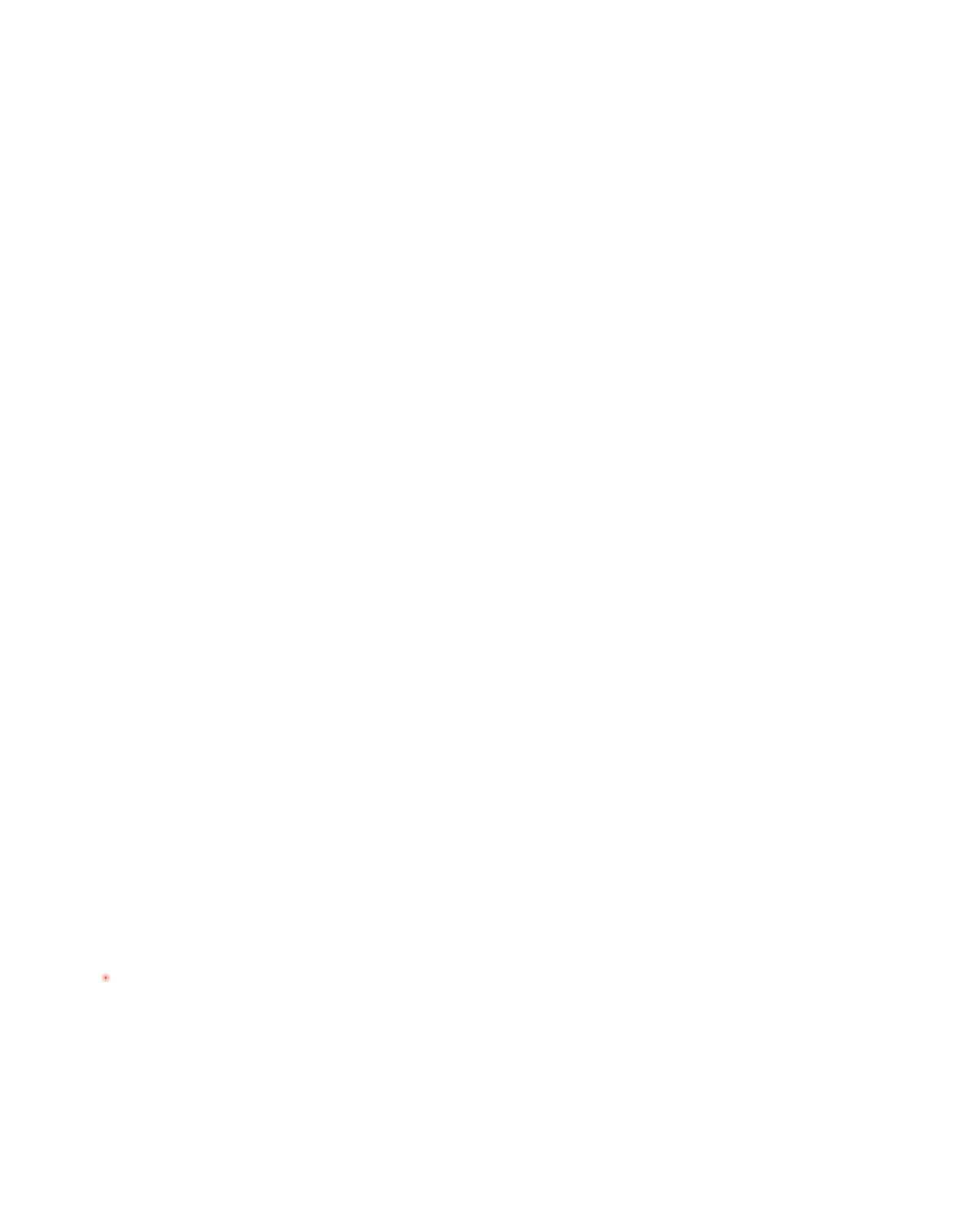 dekningskart