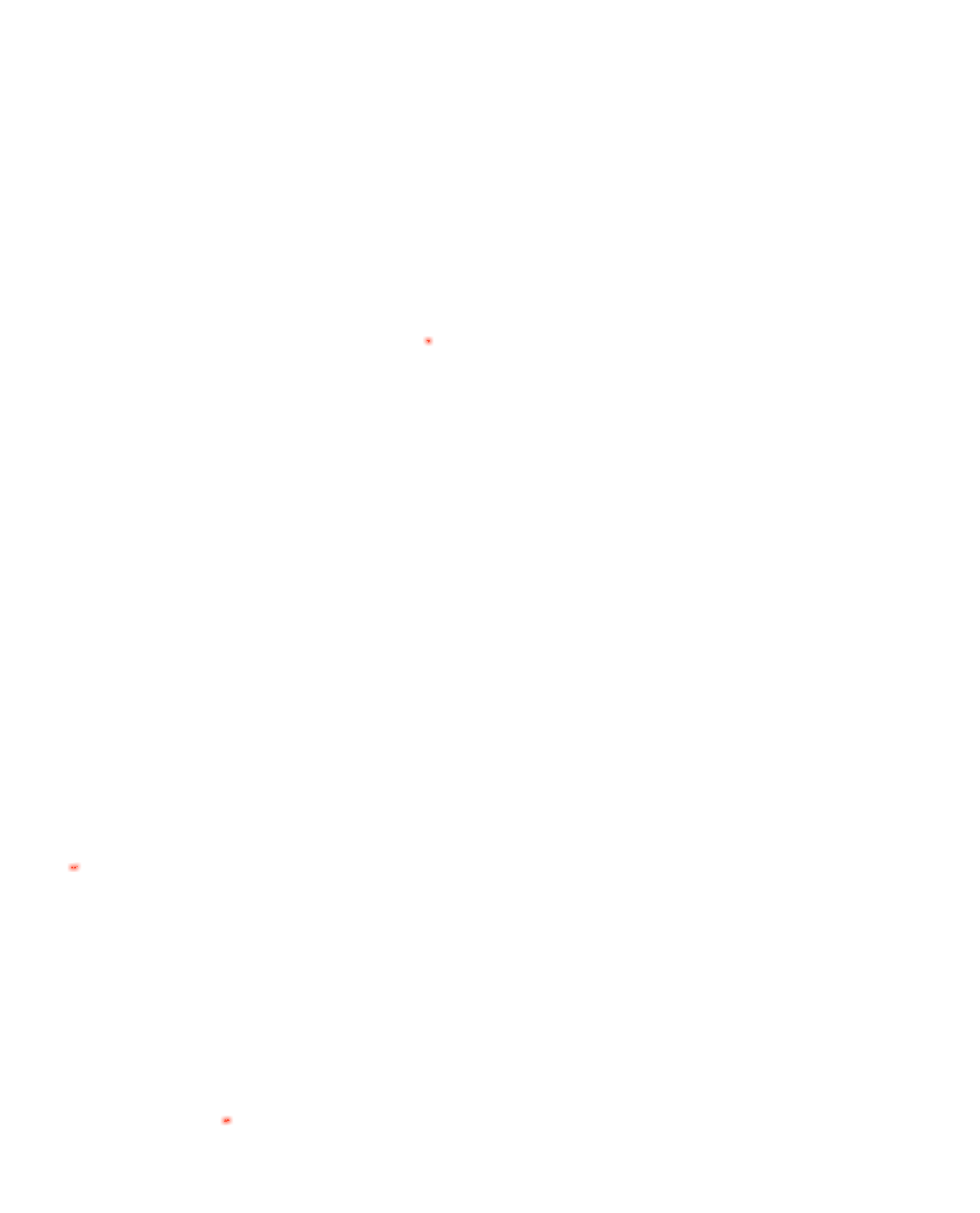 dekningskart