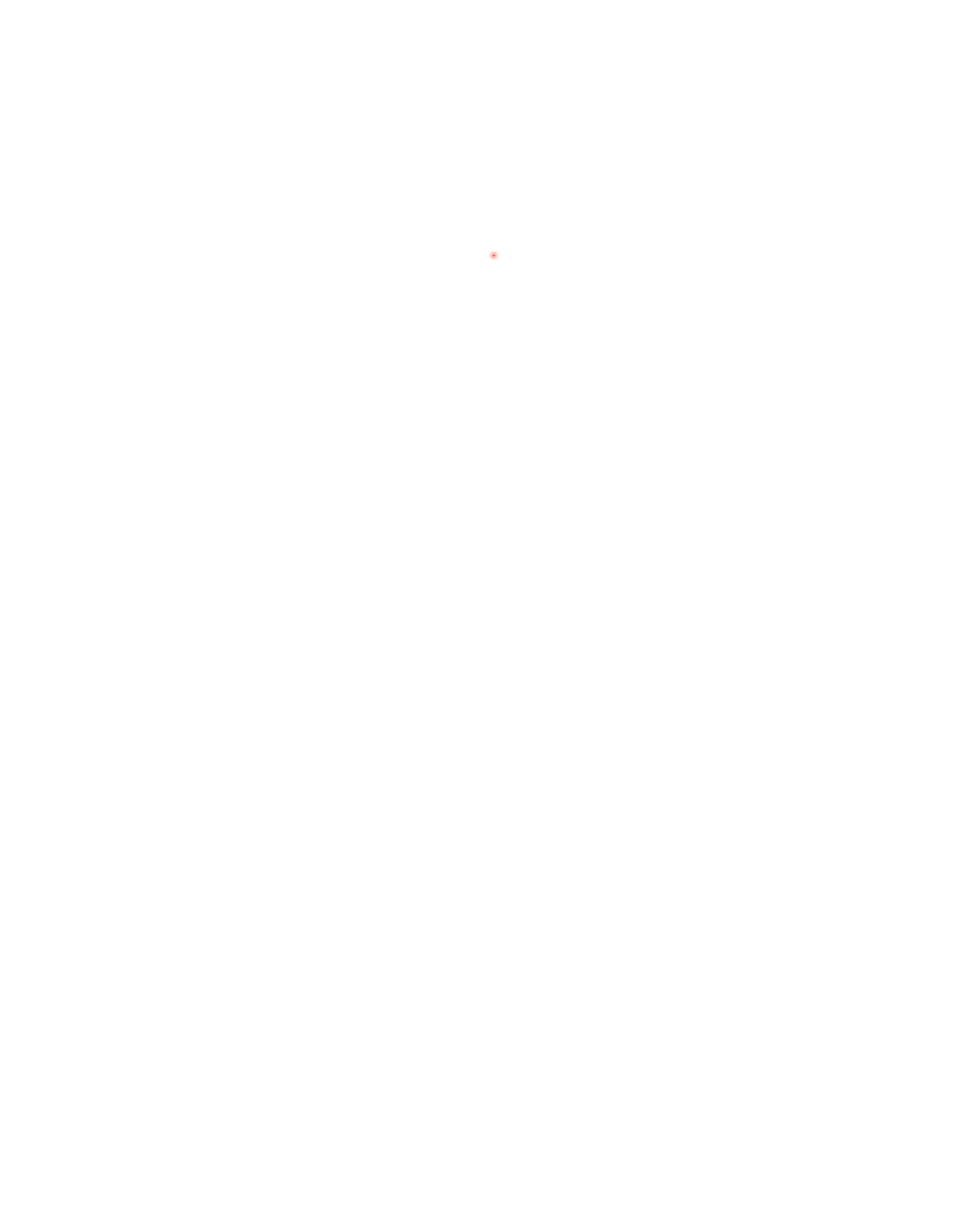 dekningskart