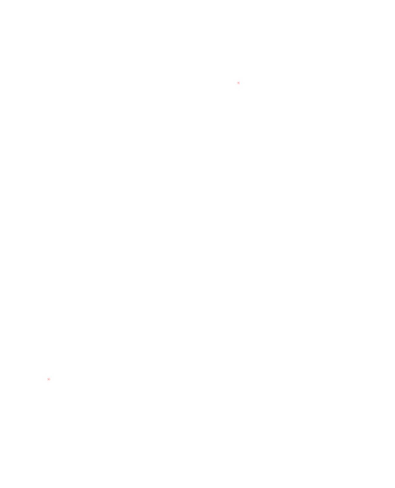 dekningskart