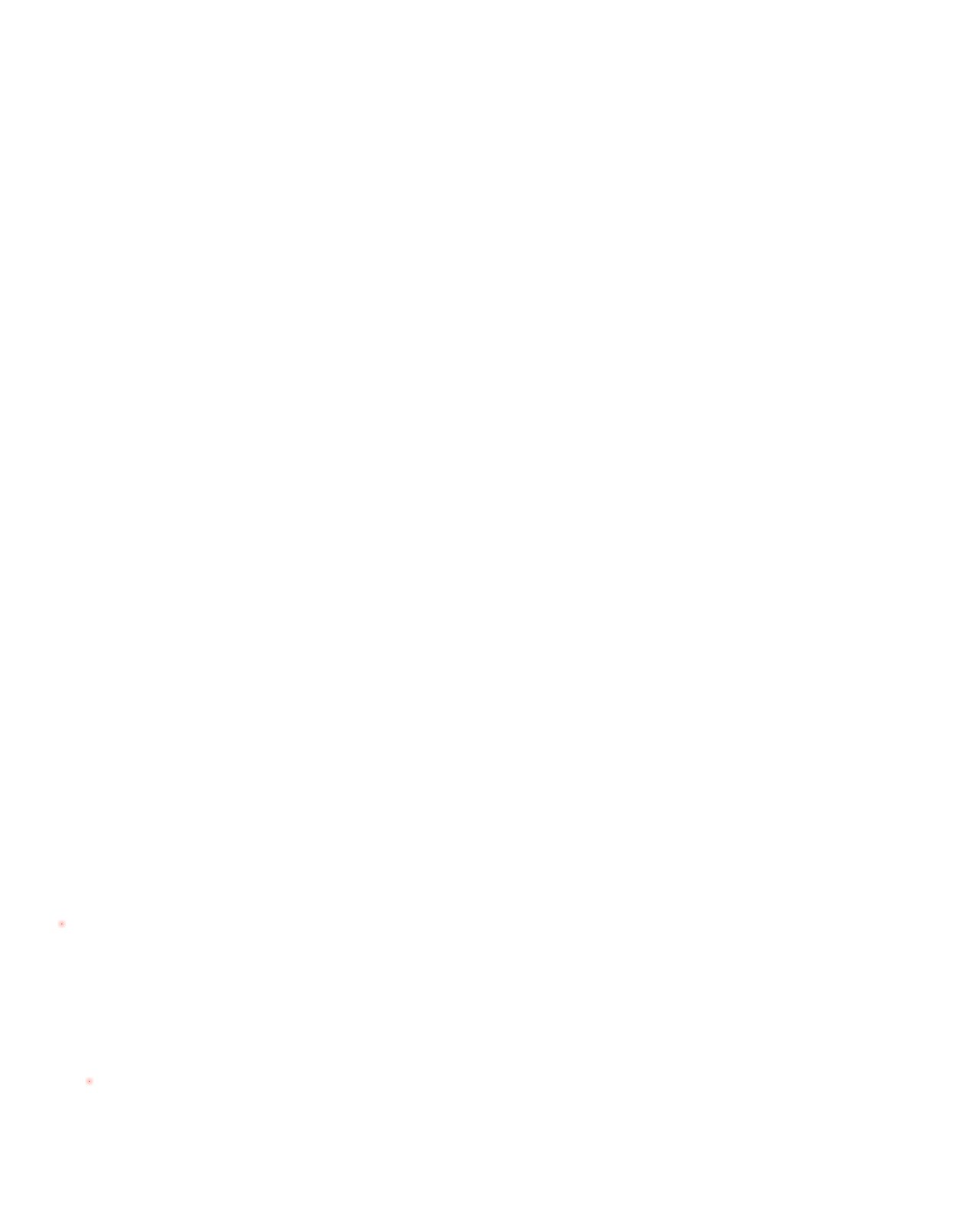 dekningskart
