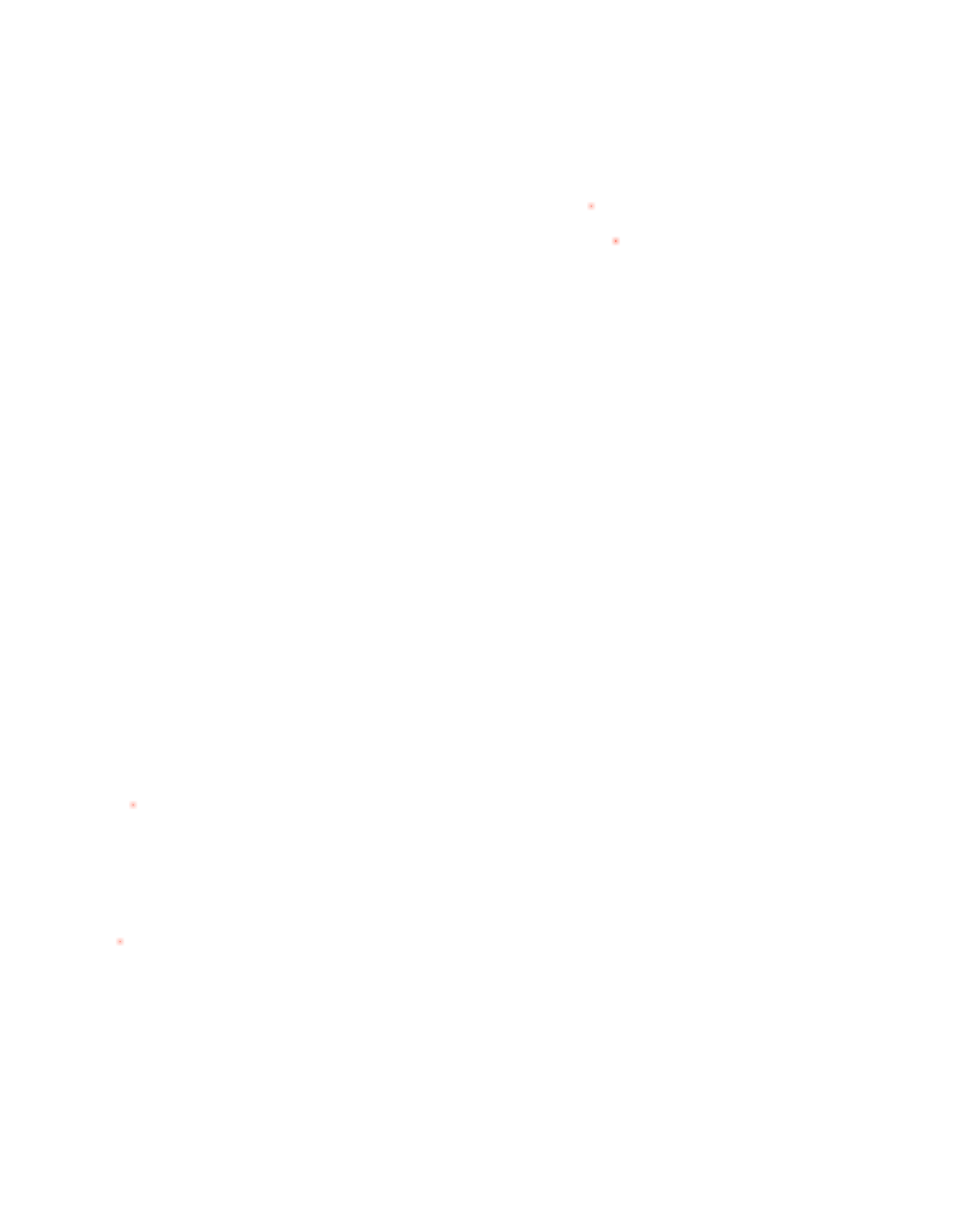dekningskart