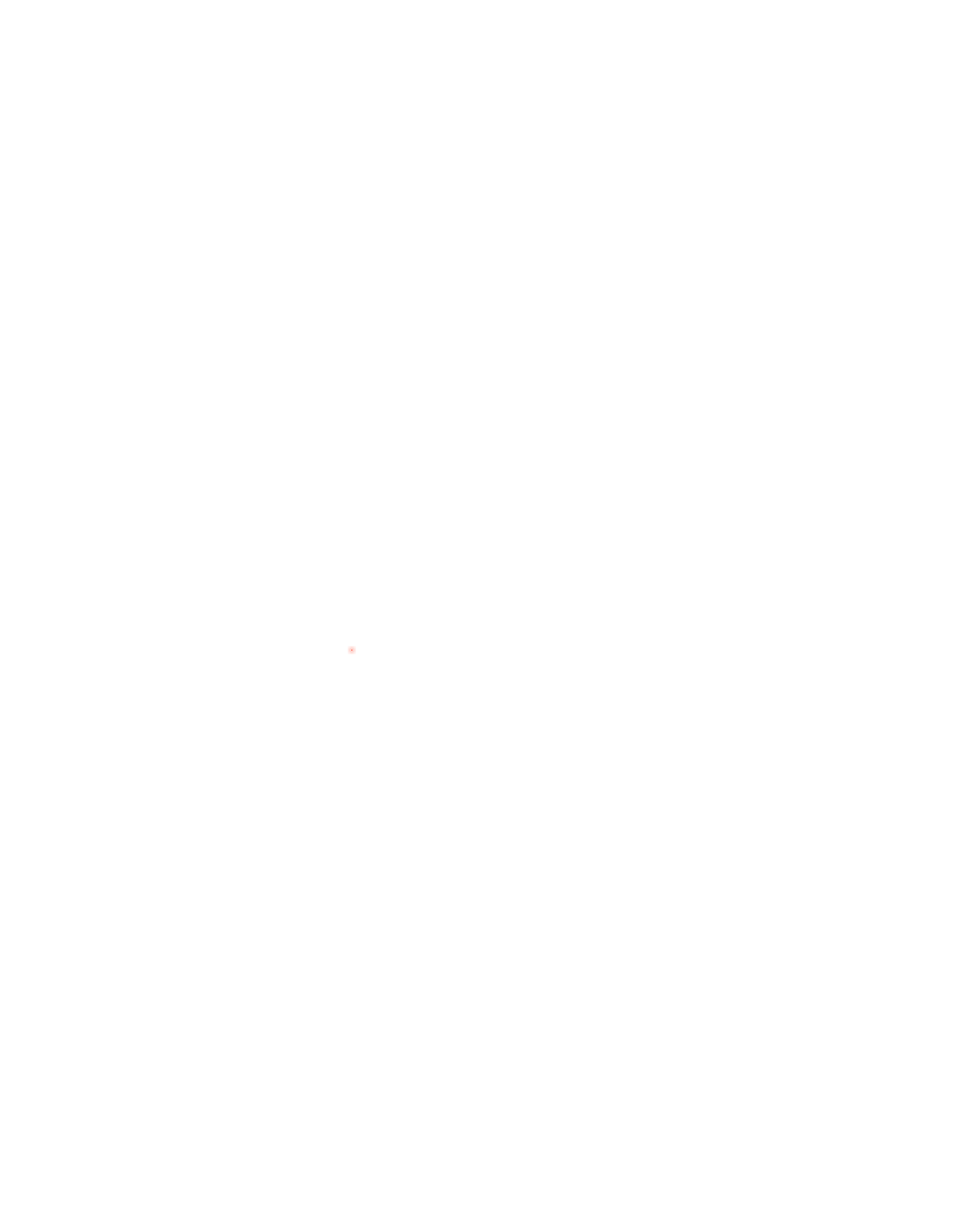 dekningskart