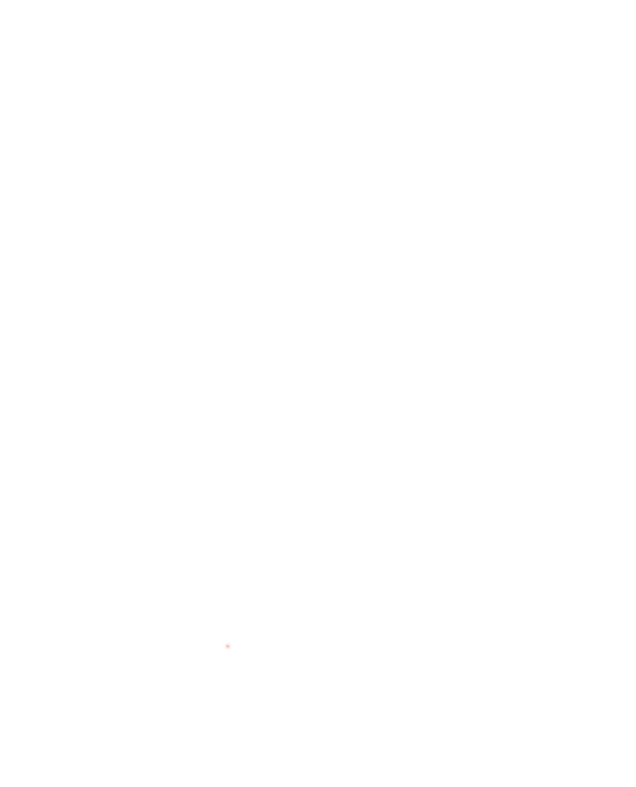 dekningskart