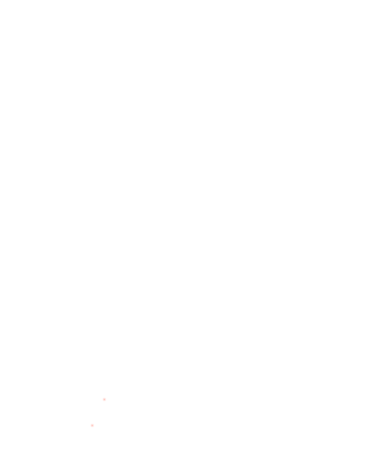 dekningskart