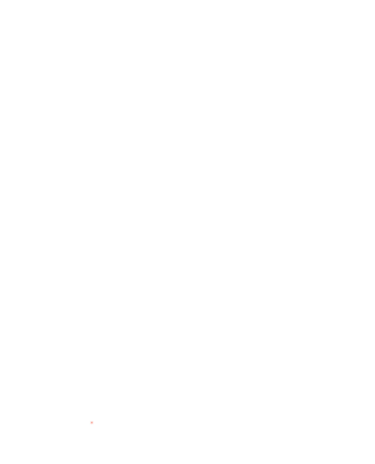 dekningskart