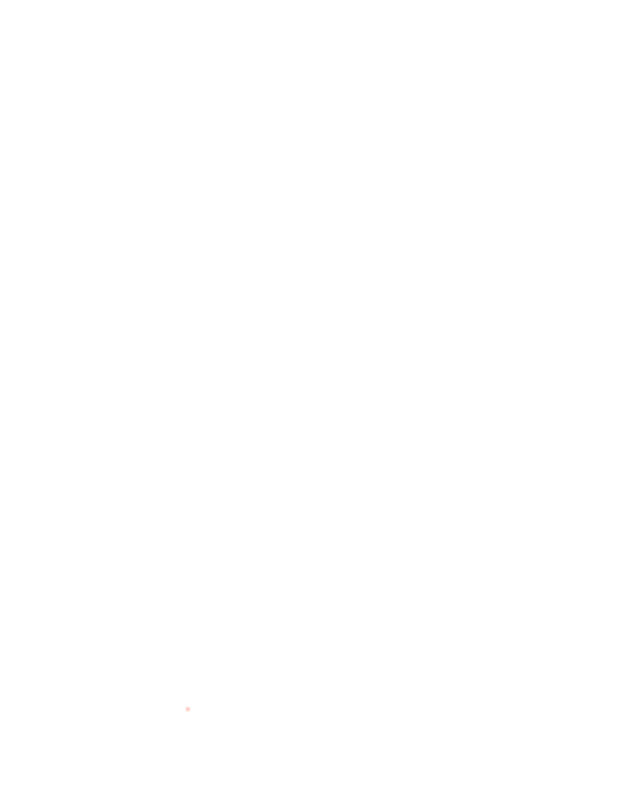 dekningskart