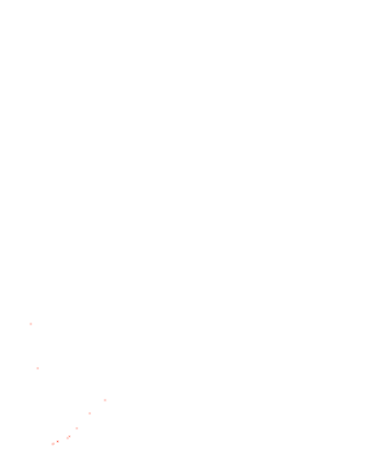 dekningskart