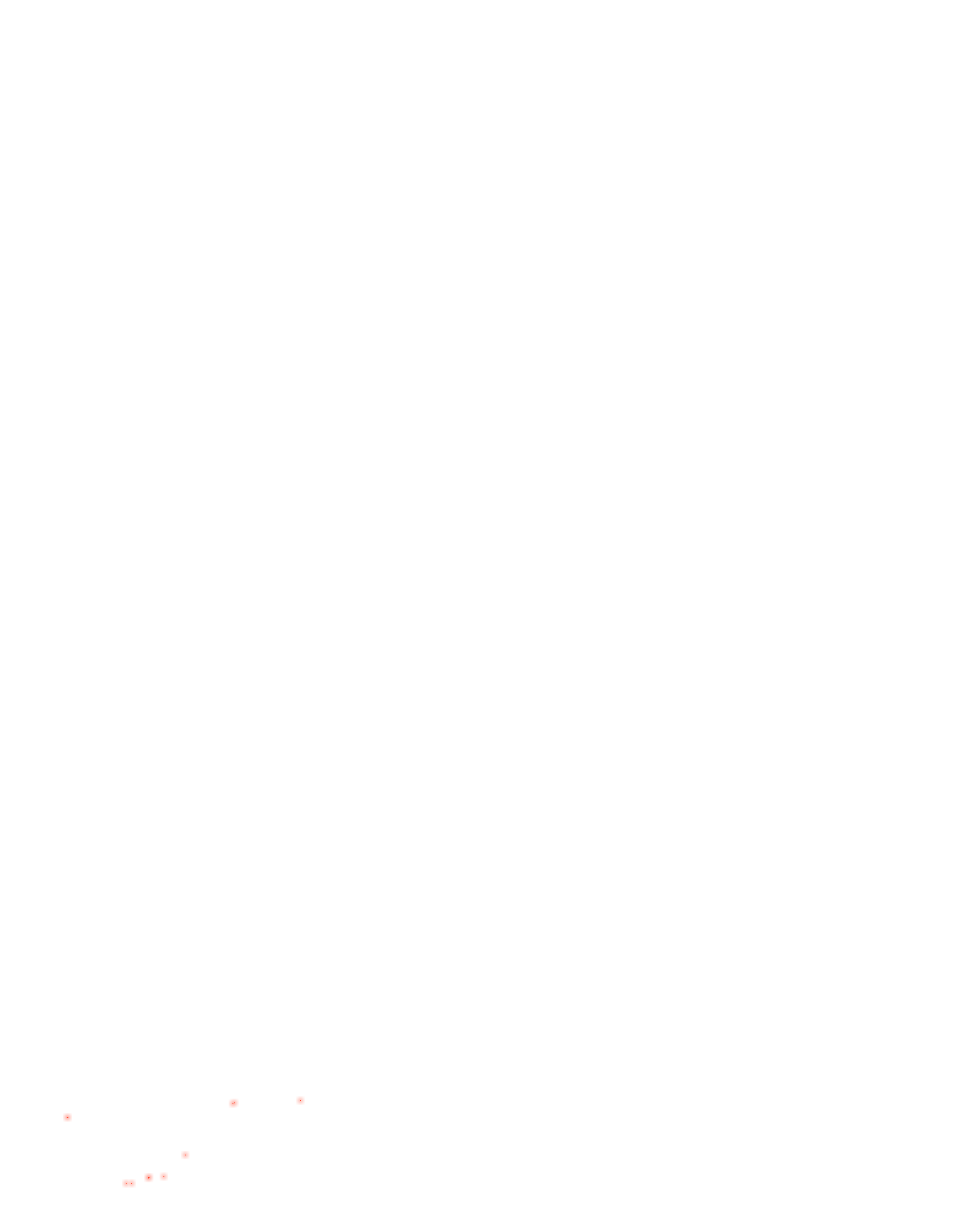 dekningskart
