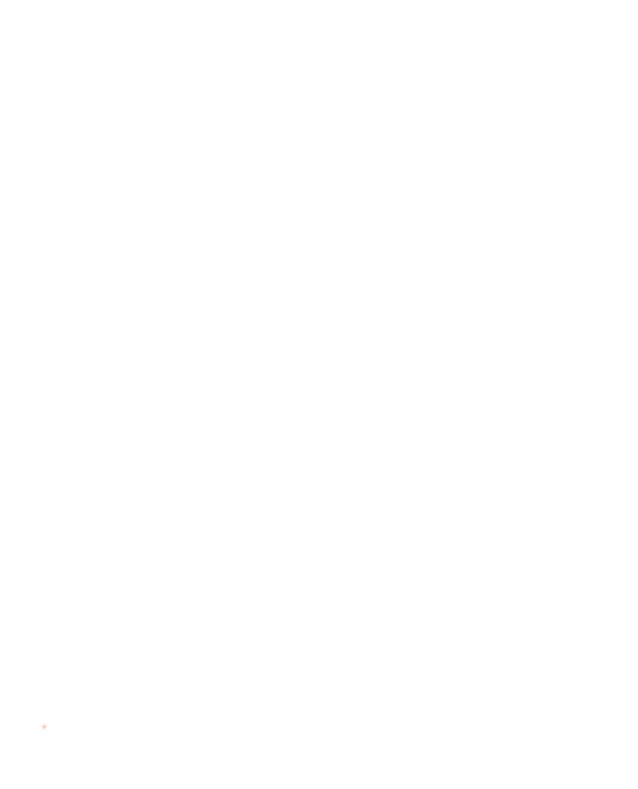 dekningskart