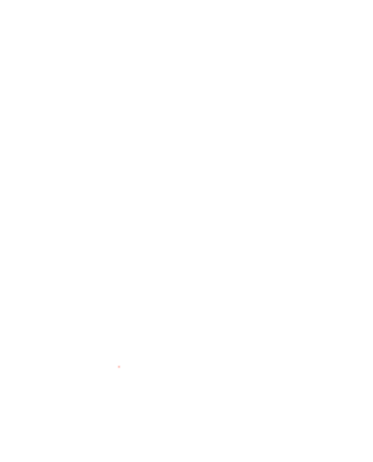 dekningskart