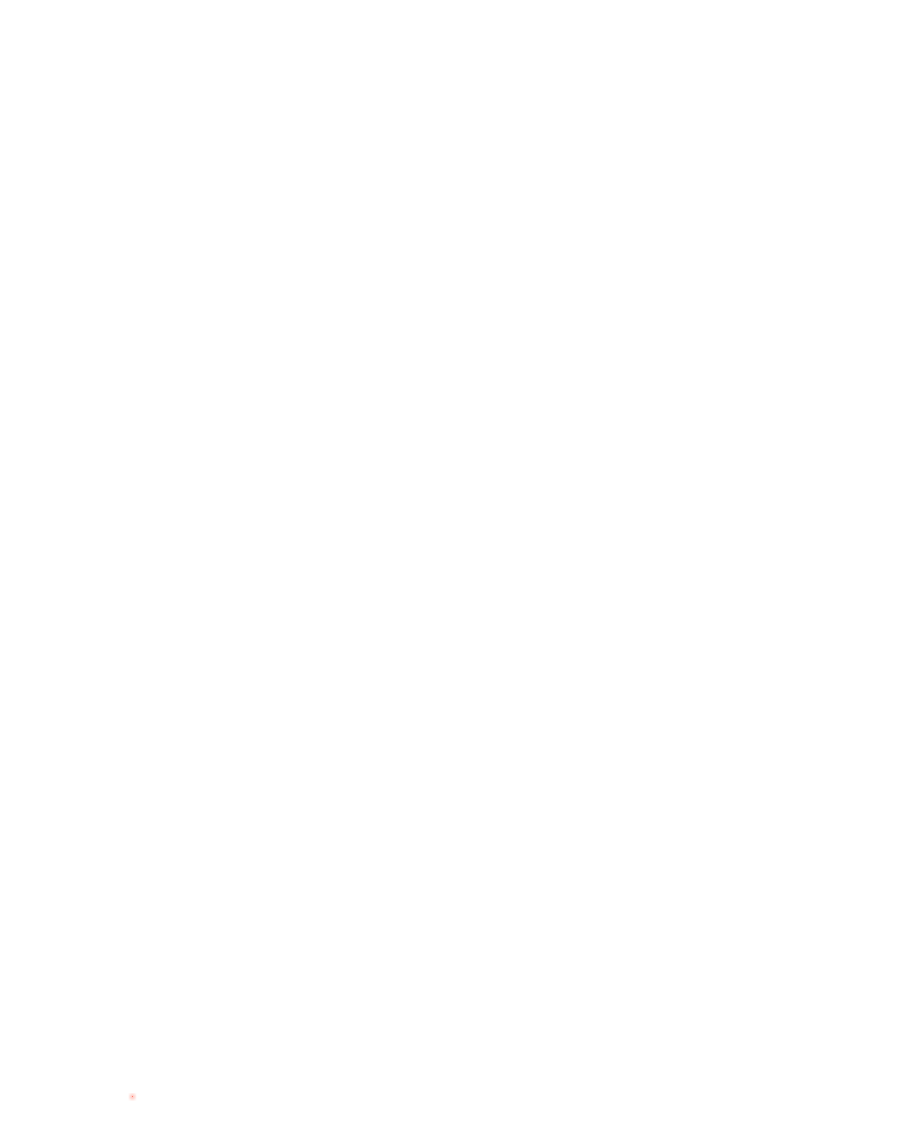 dekningskart