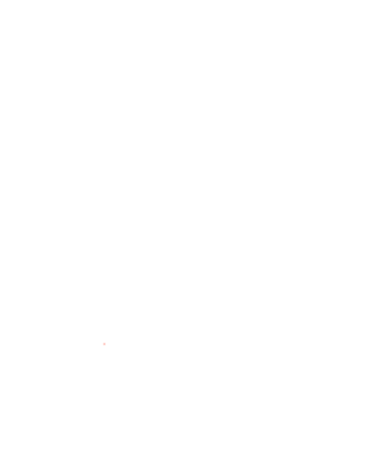dekningskart