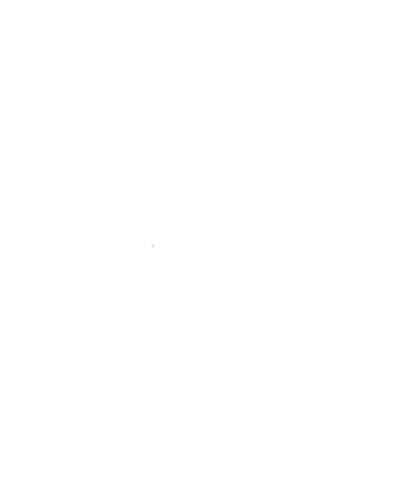 dekningskart