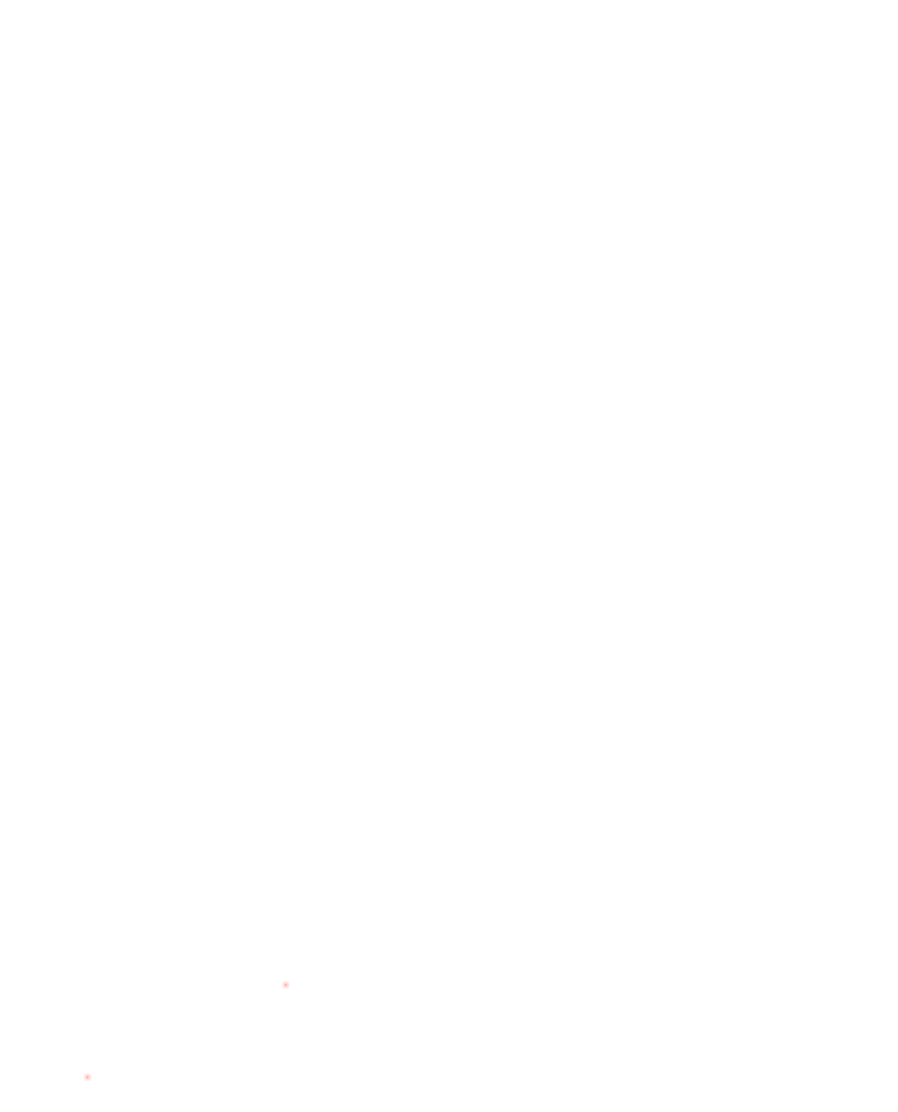 dekningskart