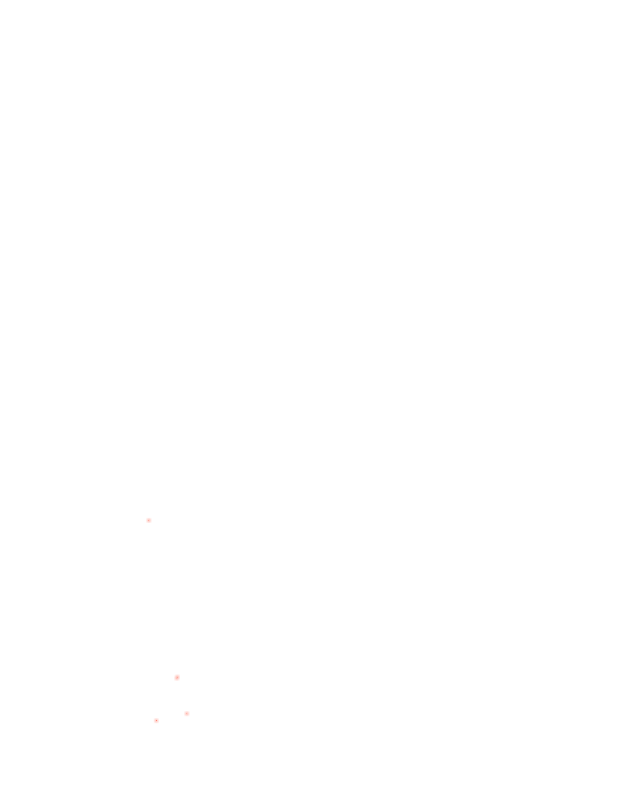 dekningskart