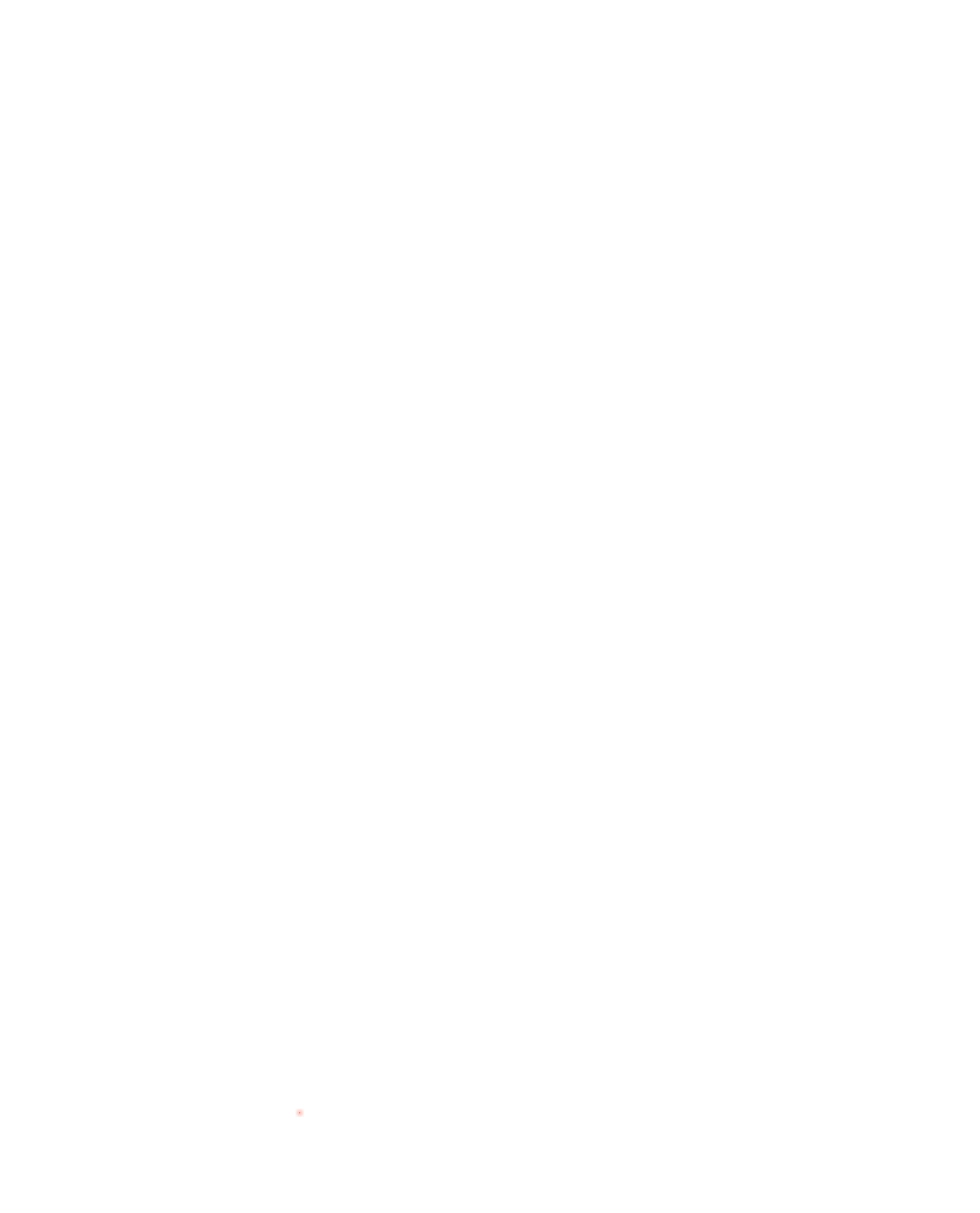 dekningskart