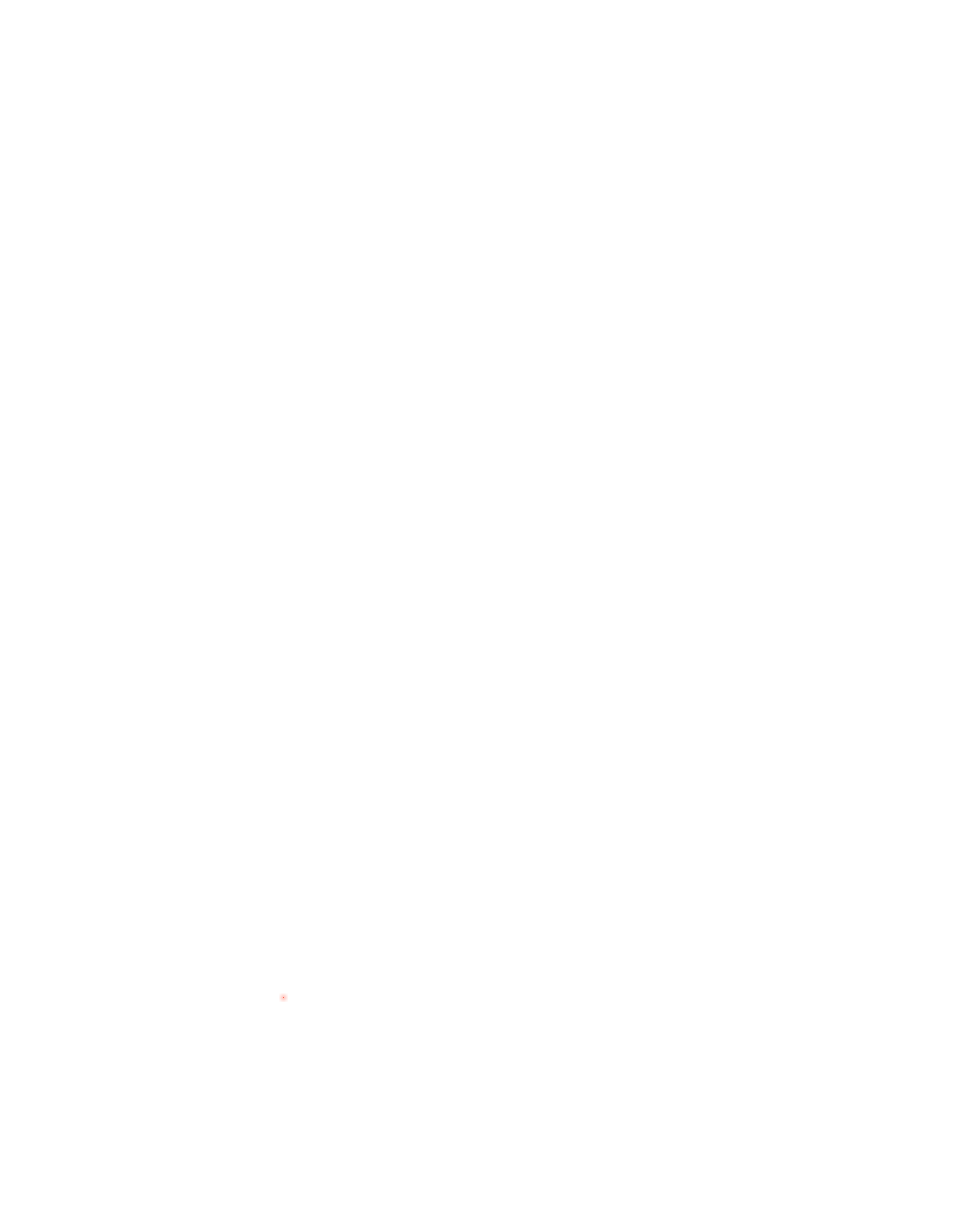 dekningskart