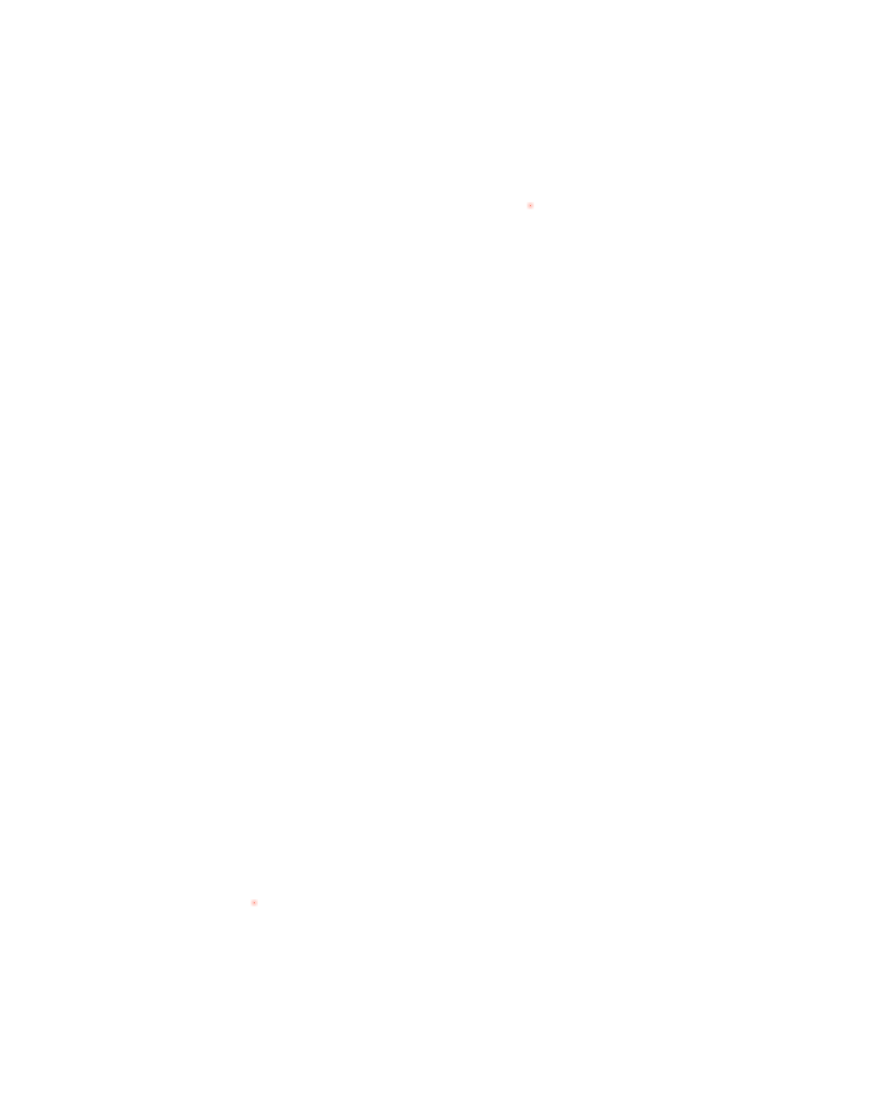 dekningskart