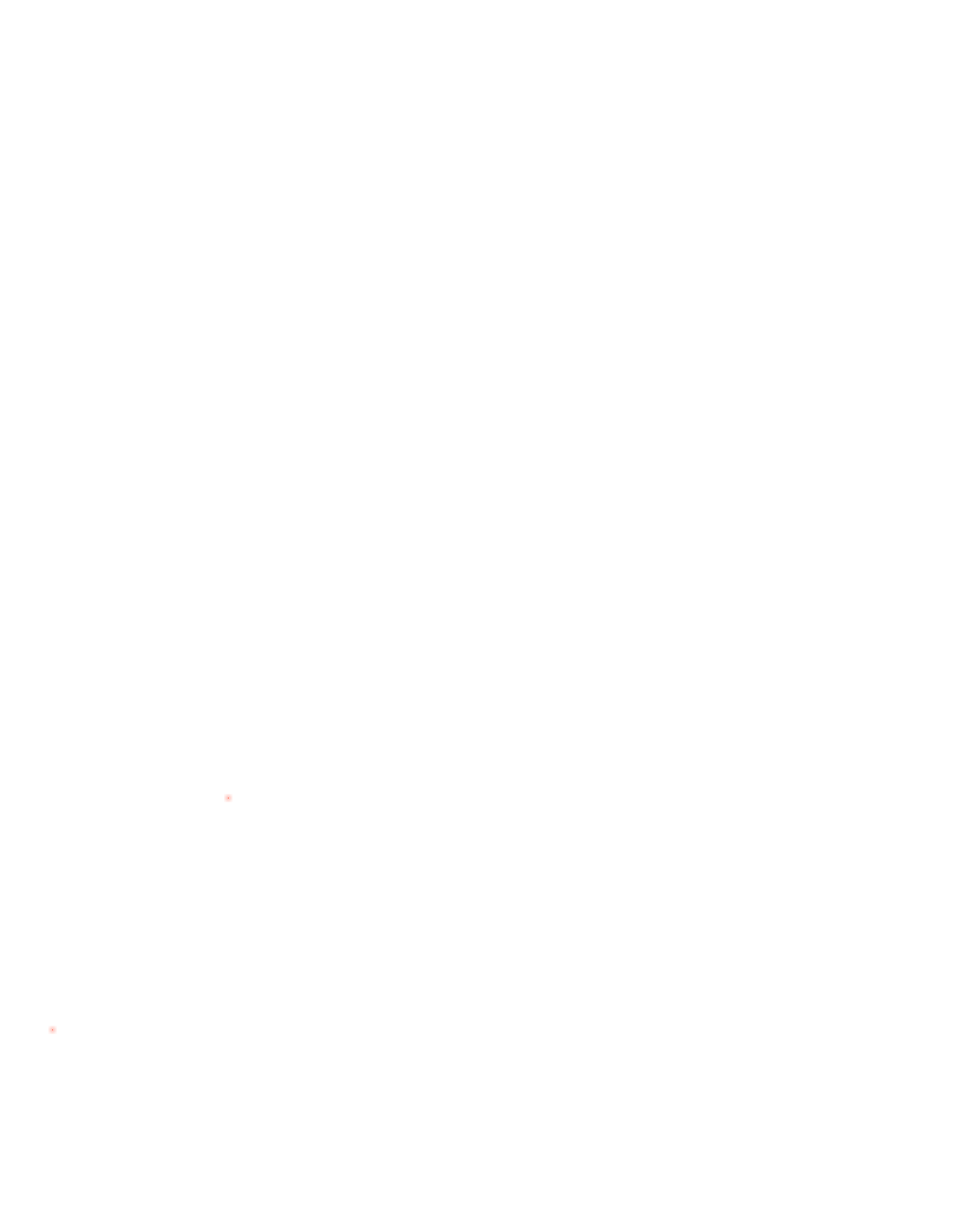 dekningskart