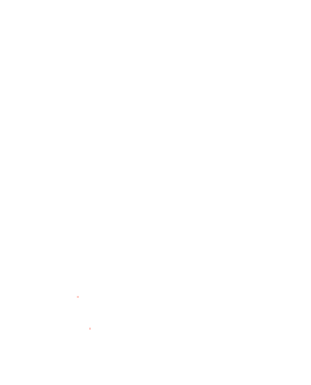dekningskart