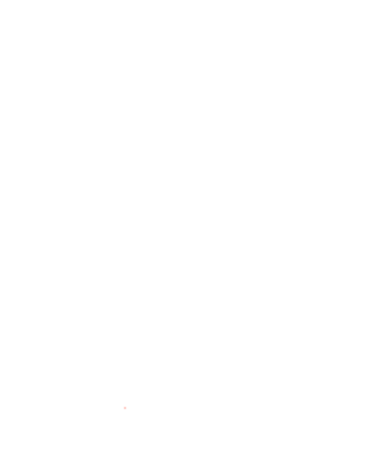 dekningskart