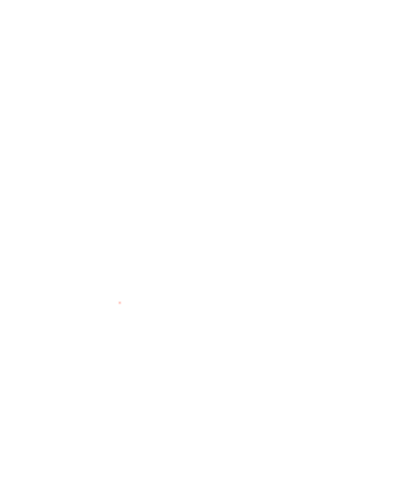 dekningskart