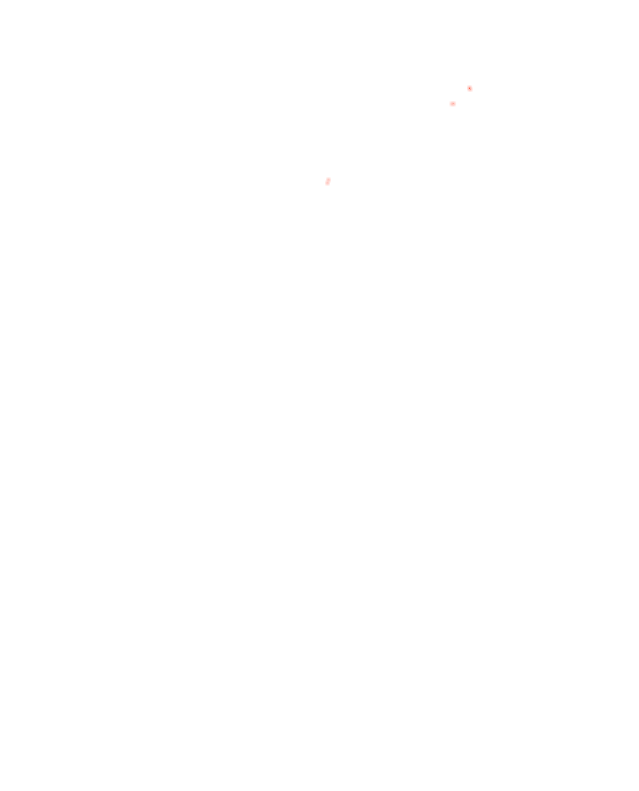 dekningskart